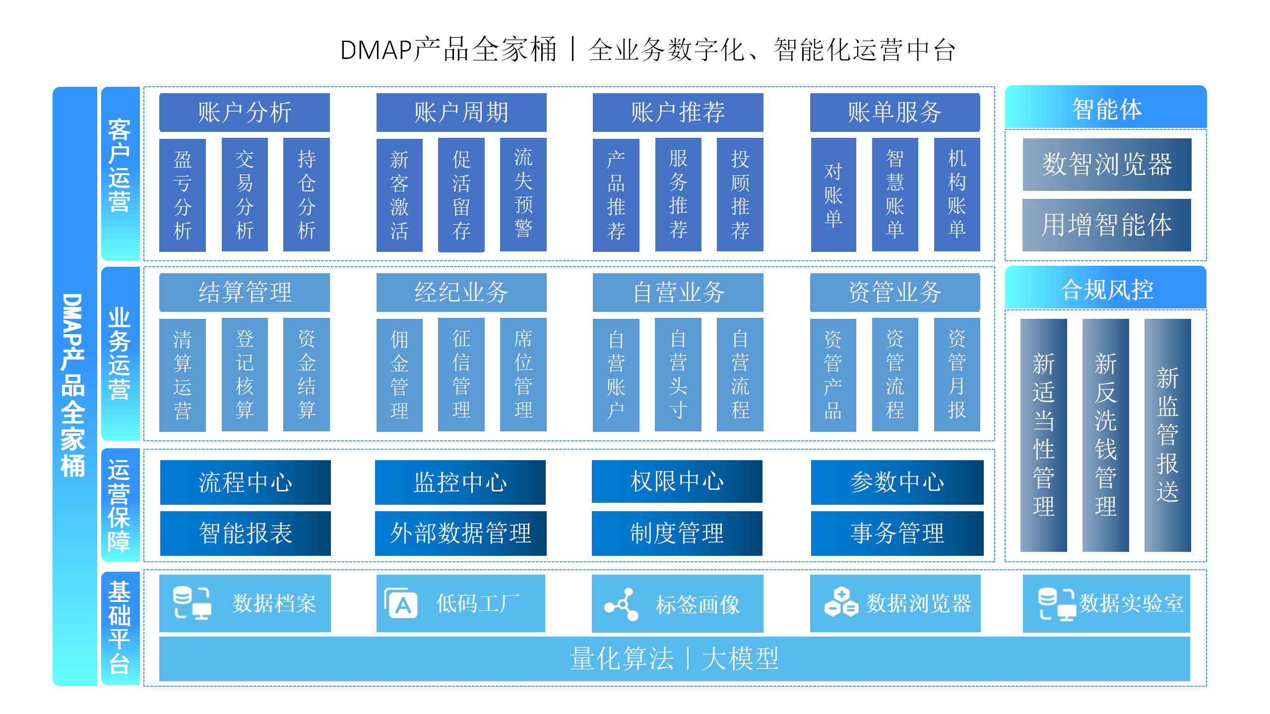 2026���±��ٷ�