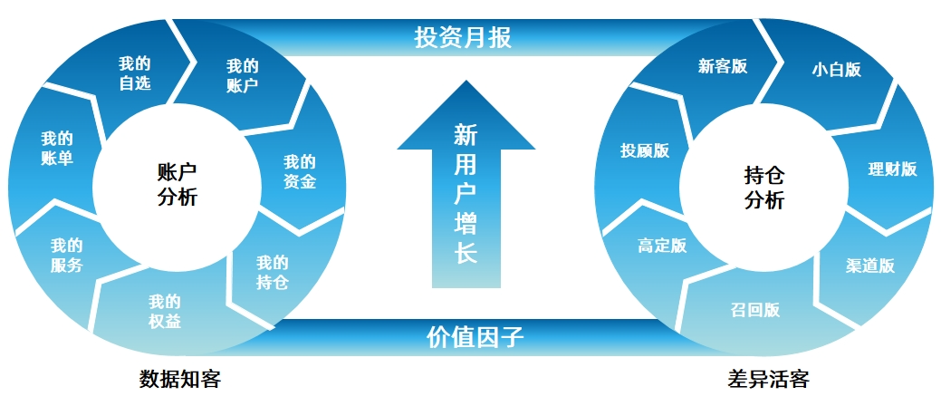 2026���±��ٷ�